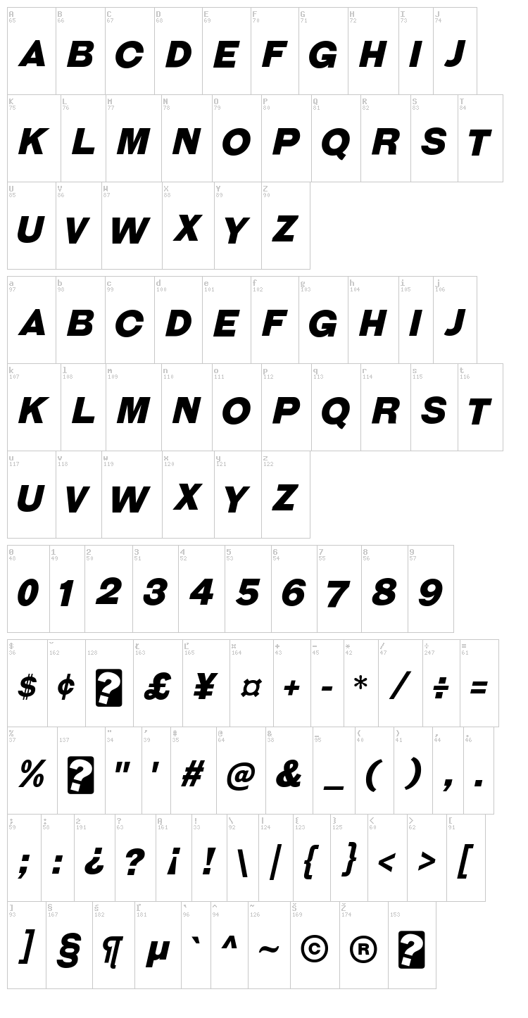 Galderglynn Esquire font map